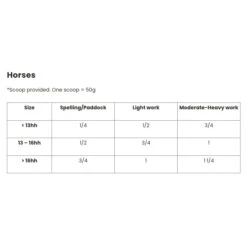 TuffRock Super-Tuff With Kakadu Plum 11 TuffRock Super-Tuff With Kakadu Plum -Vetn Pet Direct Store tuffrock super tuff horses