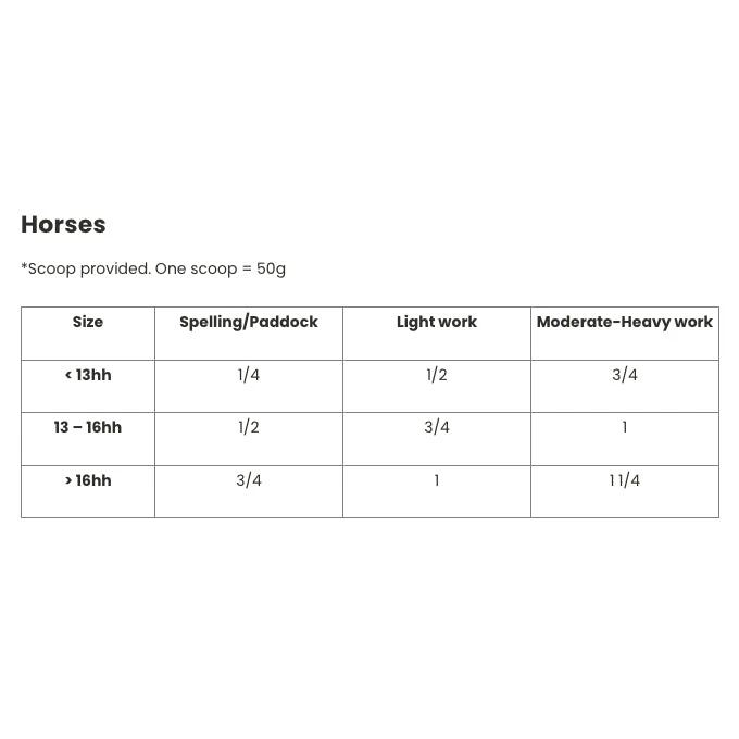 TuffRock Super-Tuff With Kakadu Plum 6 TuffRock Super-Tuff With Kakadu Plum - Image 6