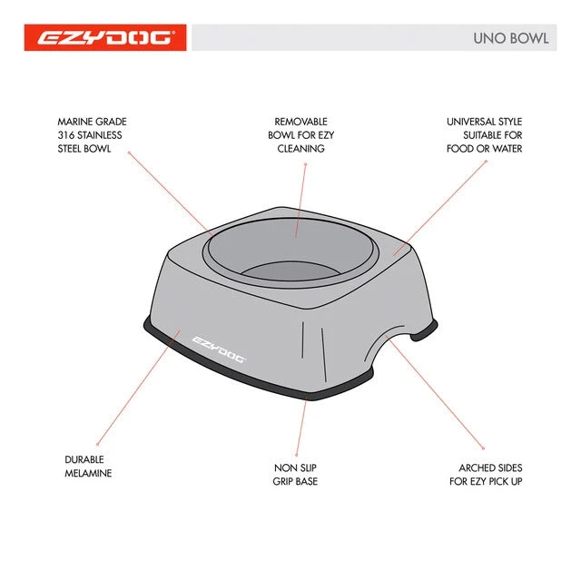 EzyDog Uno Bowl 6 EzyDog Uno Bowl - Image 6