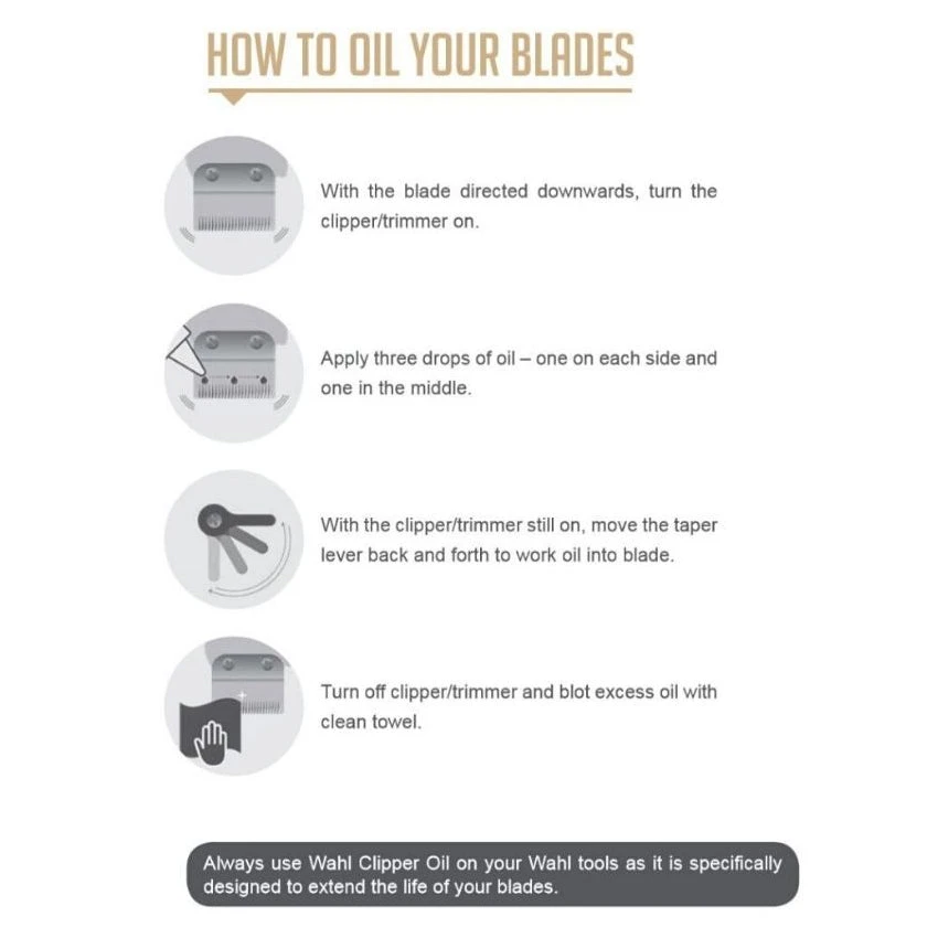 Wahl Blade Oil 60mL 2 Wahl Blade Oil 60mL - Image 2