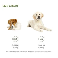 Whimzees All Natural Daily Dental Treatsfor Puppies - Value Bag -Vetn Pet Direct Store whimzees puppy sizing