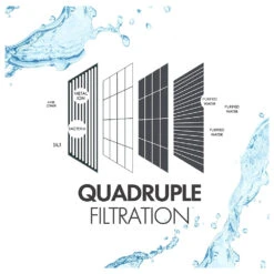 All Fur You Whisper Water Fountain 10 All Fur You Whisper Water Fountain -Vetn Pet Direct Store whisper water fountain media 03